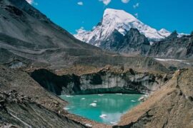 Discover Satopanth Glacier: Planning for a High Altitude Trek?