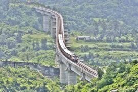 Rishikesh to Karnaprayag by Train