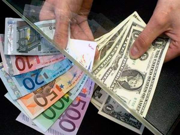 Money Exchange in Rishikesh: