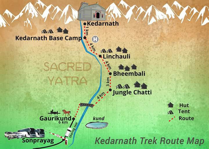 Gaurikund to Kedaranth Route