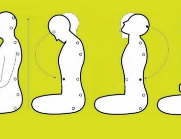 Kriya Yoga Meditación