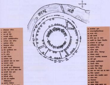 Panchkosi Parikrama Ayodhya